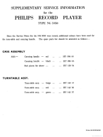 Philips - NG-5050-Service-Manual_Part2 